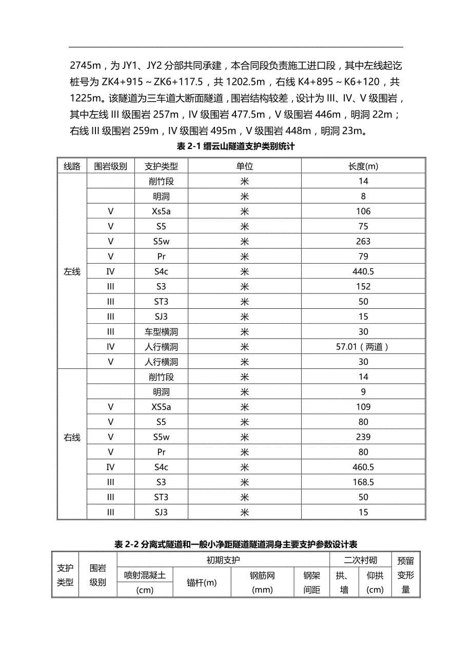 2020（建筑工程管理）隧道(进口端)总体施工技术方案_第5页