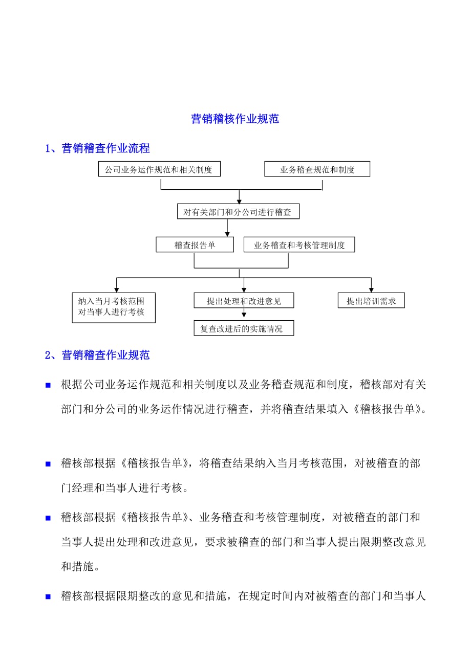 《精编》营销与管理知识汇总98_第1页