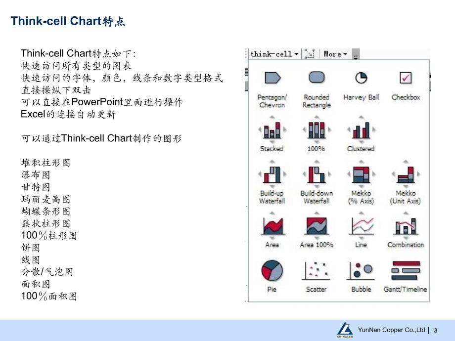 运营转型专业工具培训课件2011-7-1.._第3页