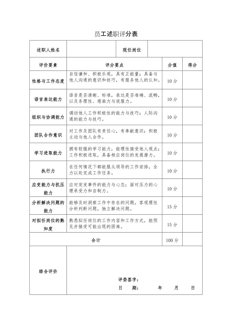 公司员工述职评分表(人力资源).doc_第1页