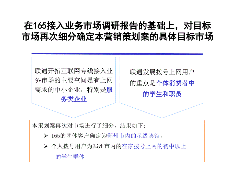 202X年中国联通互联网接入业务营销策划方案_第3页