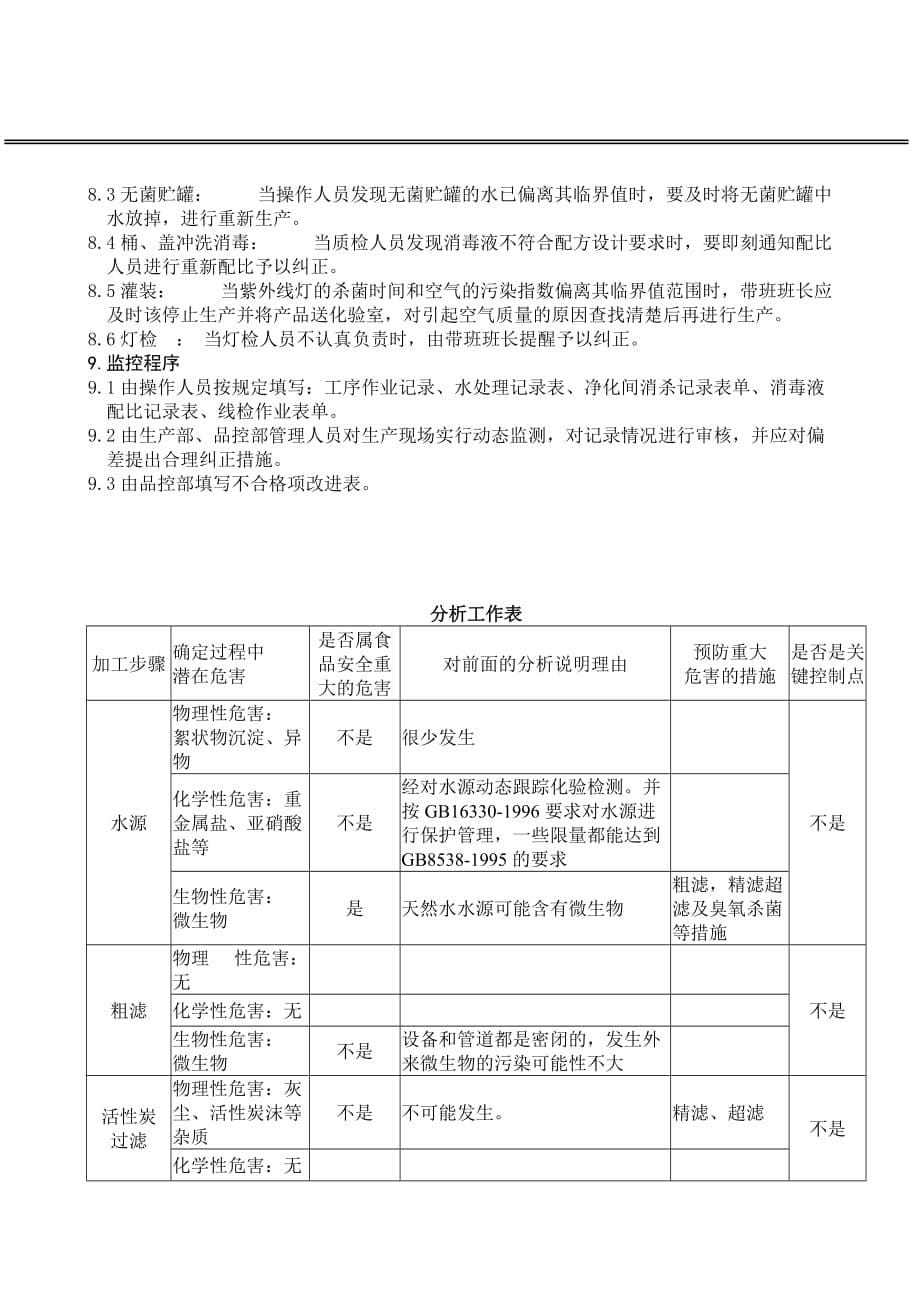 《精编》自然水线生产危害分析及关键控制点_第5页