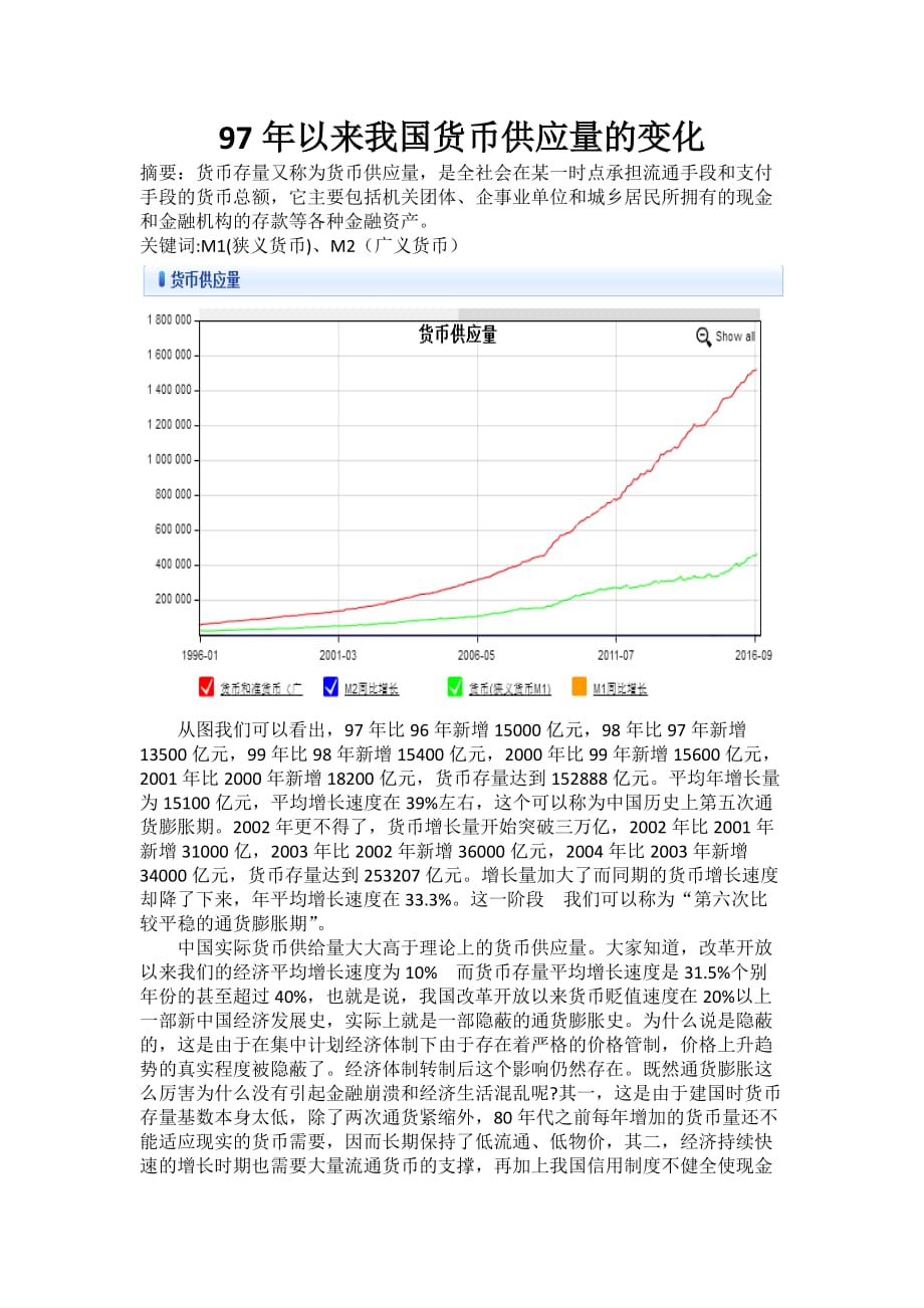 97年以来我国货币供应量的变化.doc_第1页