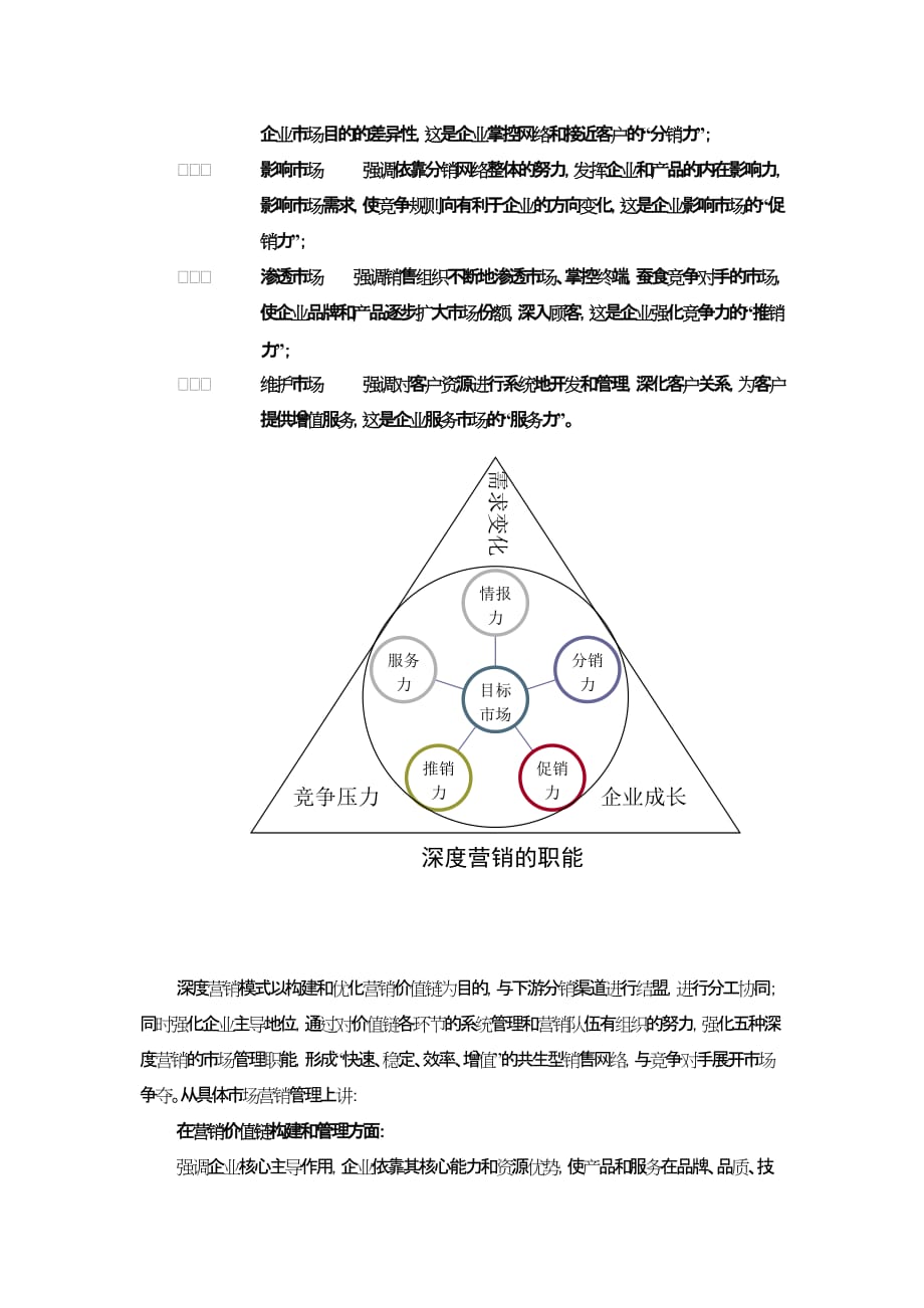 《精编》深度营销_第3页