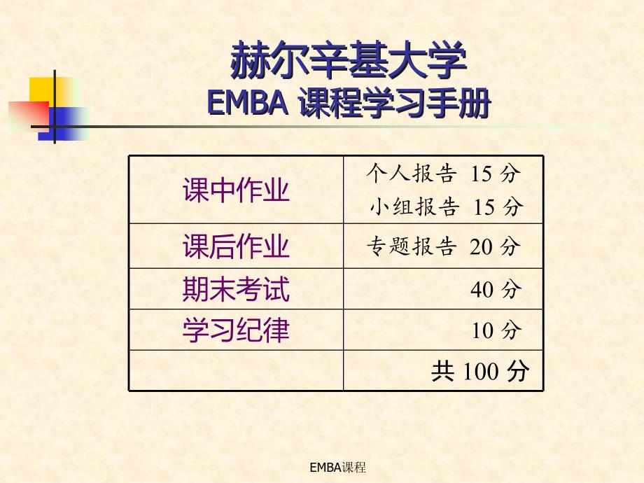 202X年营销管理课程之行销管理知识讲解_第2页