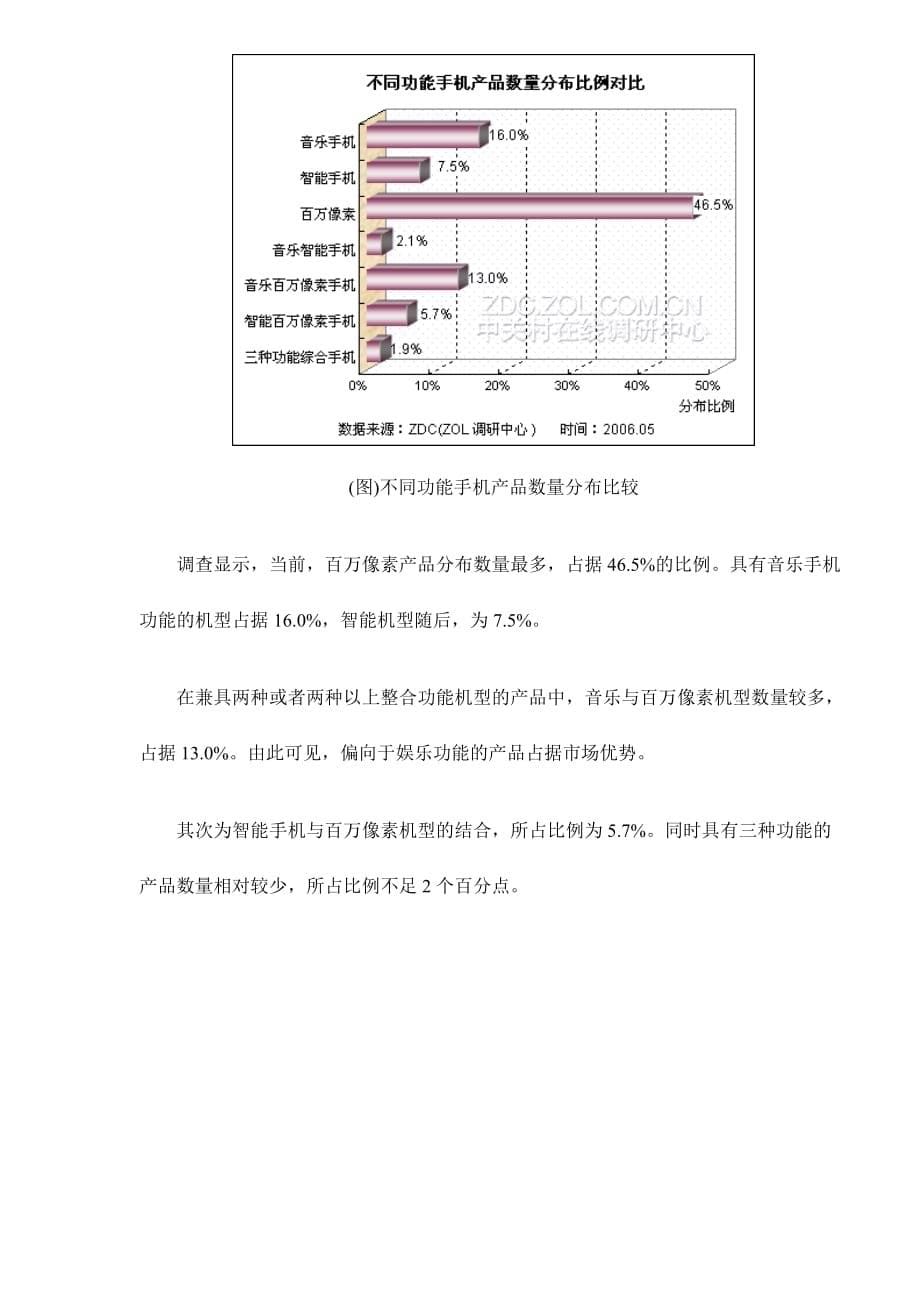 《精编》种功能手机调查_第5页