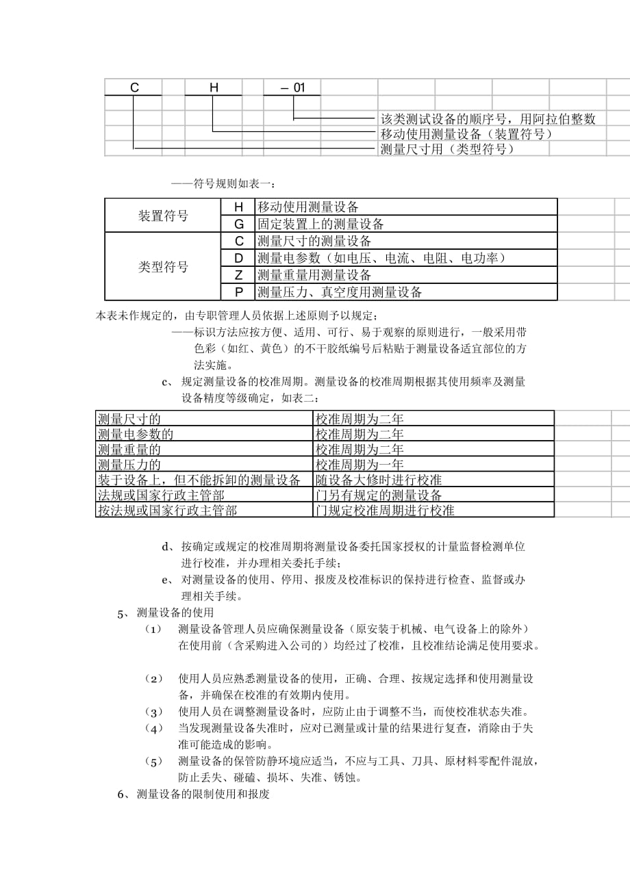 202X年某房地产物业管理标准作业规程35_第2页