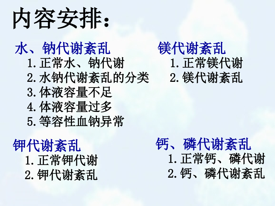 水、电解质代谢紊乱梁俊晖已修改课件_第2页