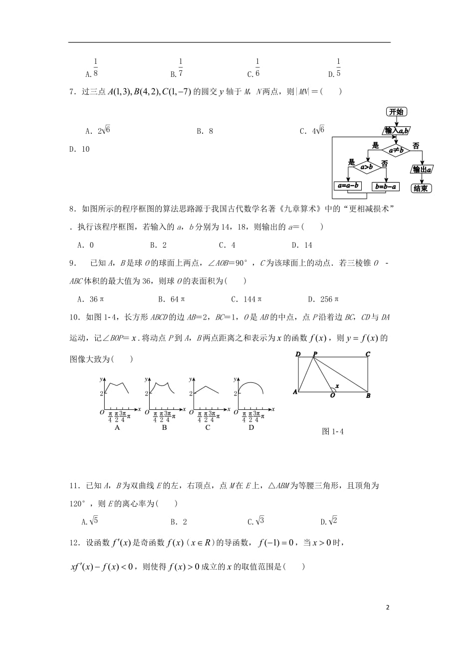 四川外语学院高三数学上学期第2周周周清试题理（无答案）_第2页