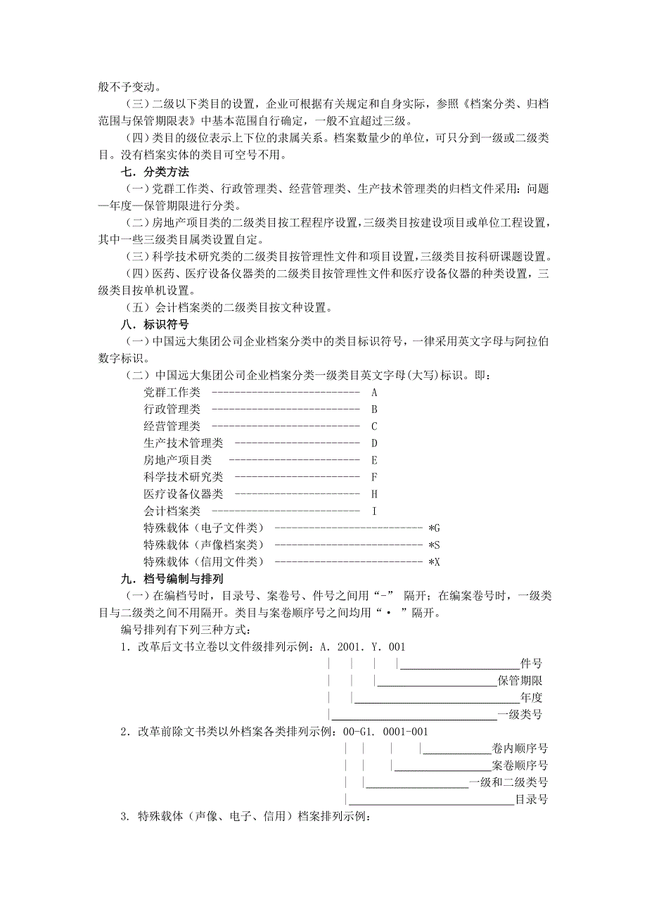 202X年某集团档案管理手册_第3页