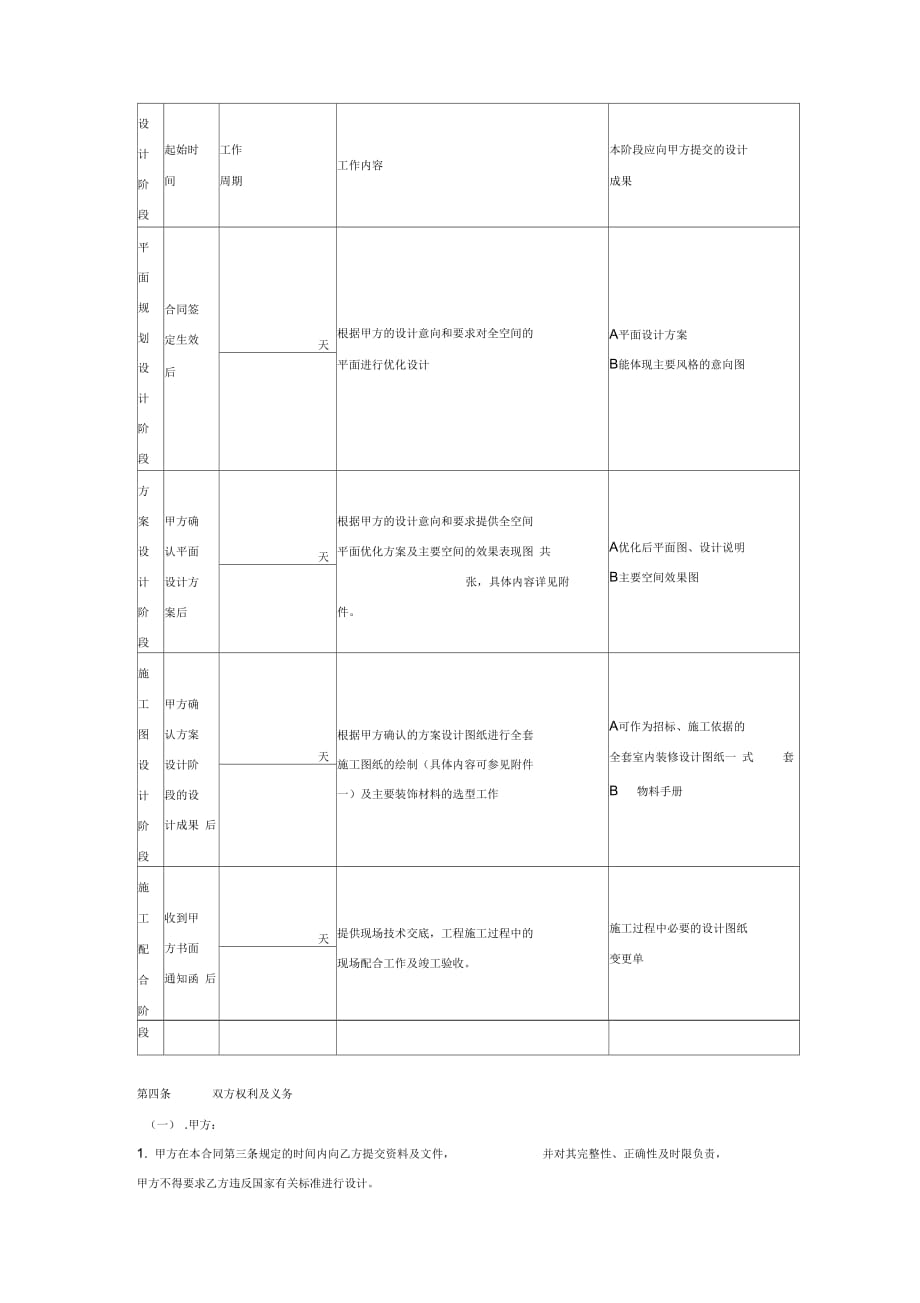 室内装饰装修设计合同协议书范本模板_第3页