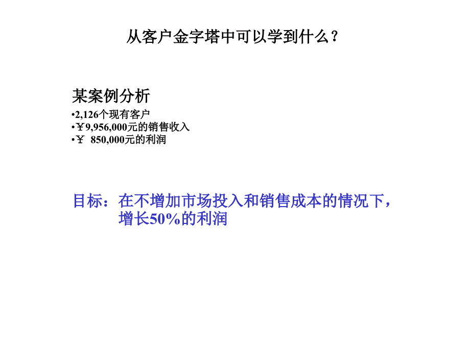 《精编》用CRM了解你的客户_第3页