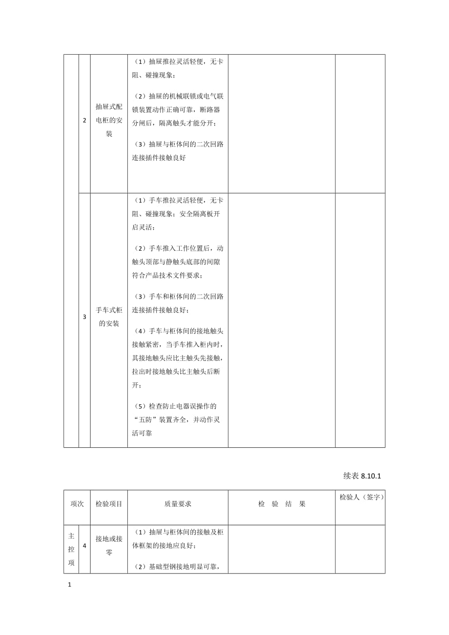 低压配电柜单元工程质量评定知识课件_第3页