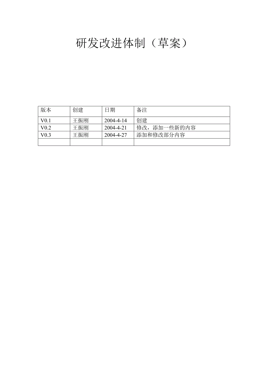 《精编》研发改进体制_第1页