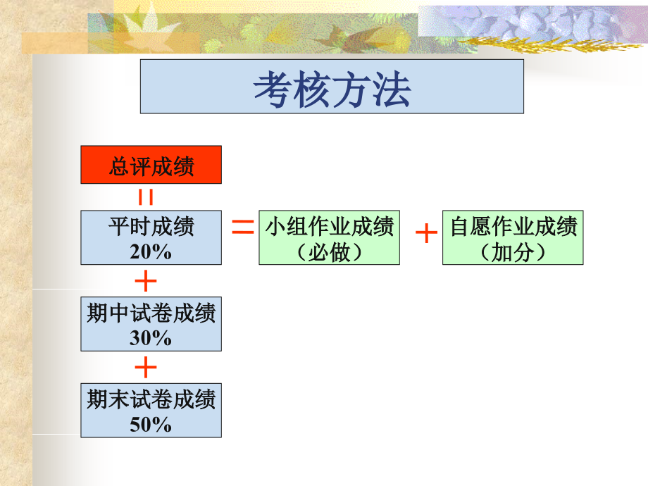 《精编》销售管理概述-1_第2页