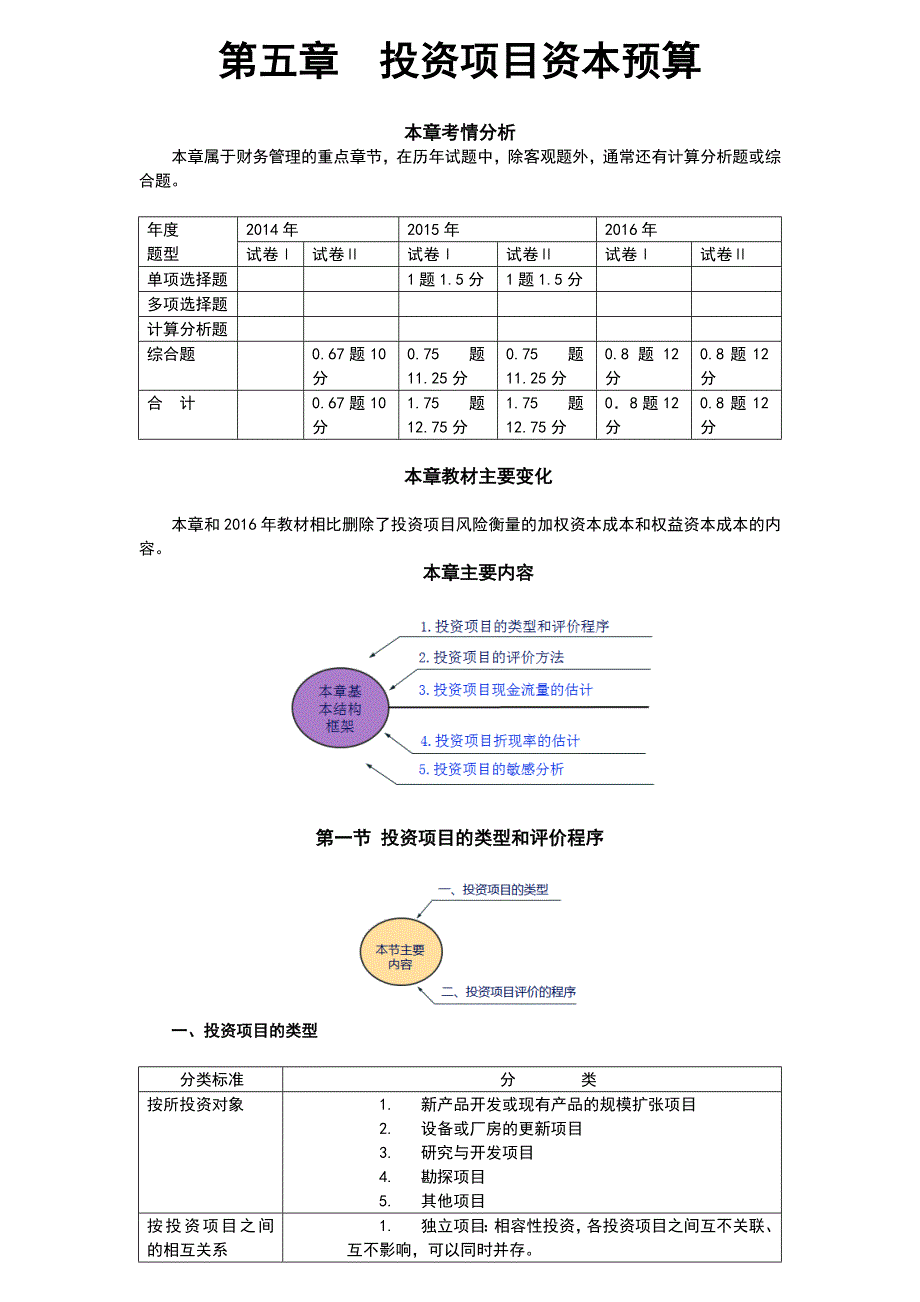 2017年第06章教材第五章投资项目资本预算.doc_第1页