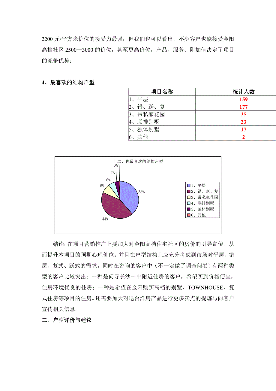 《精编》客户满意度调查表格大全35_第4页