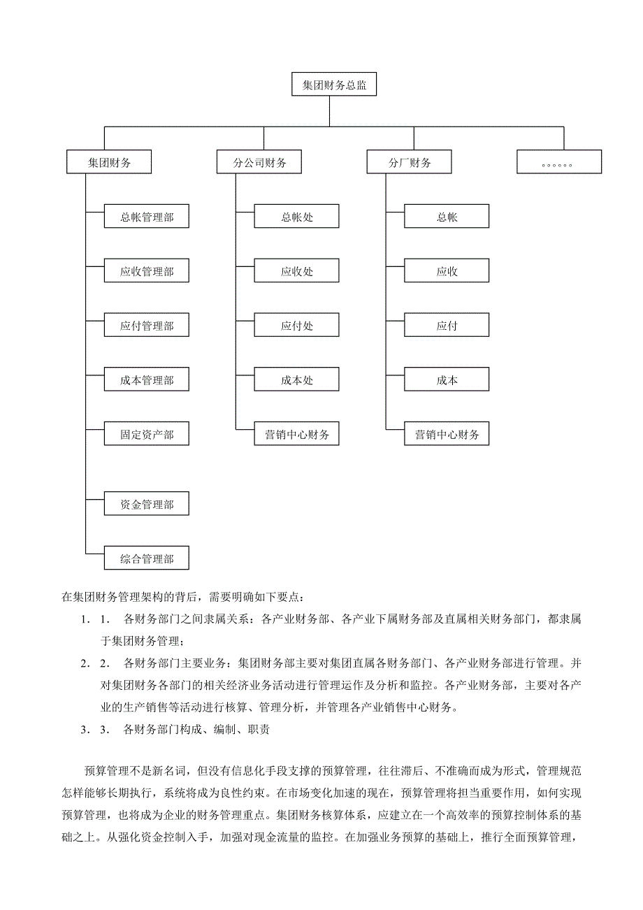 202X年某集团财务管理模式设计概述_第4页