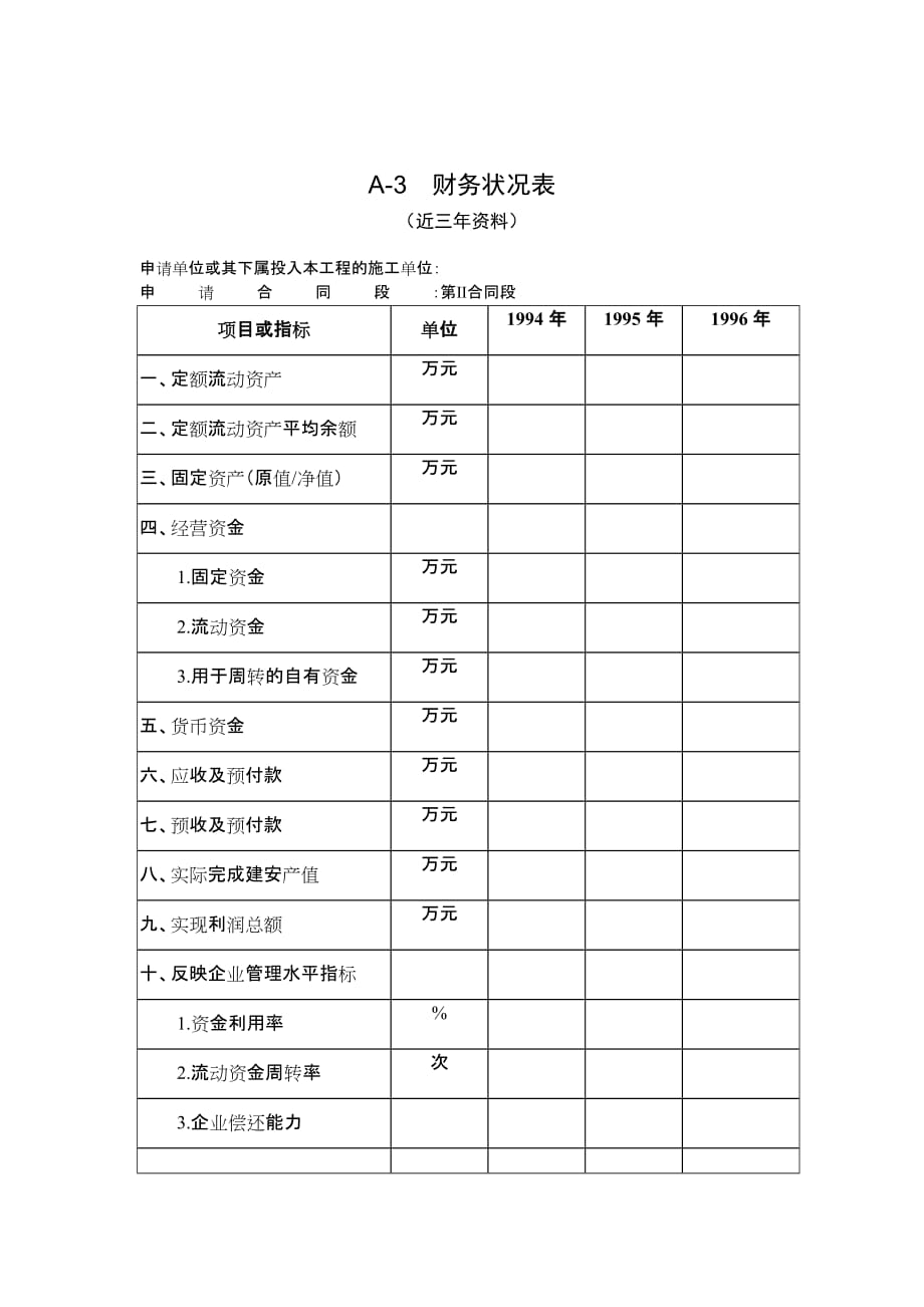 《精编》财务状况控制表22_第1页