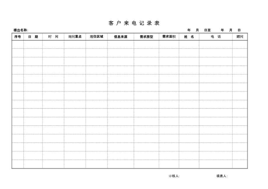 《精编》客户服务部门表格汇总3_第1页