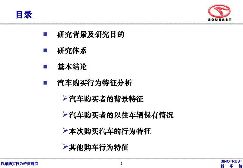 202X年汽车购买行为特征分析_第2页