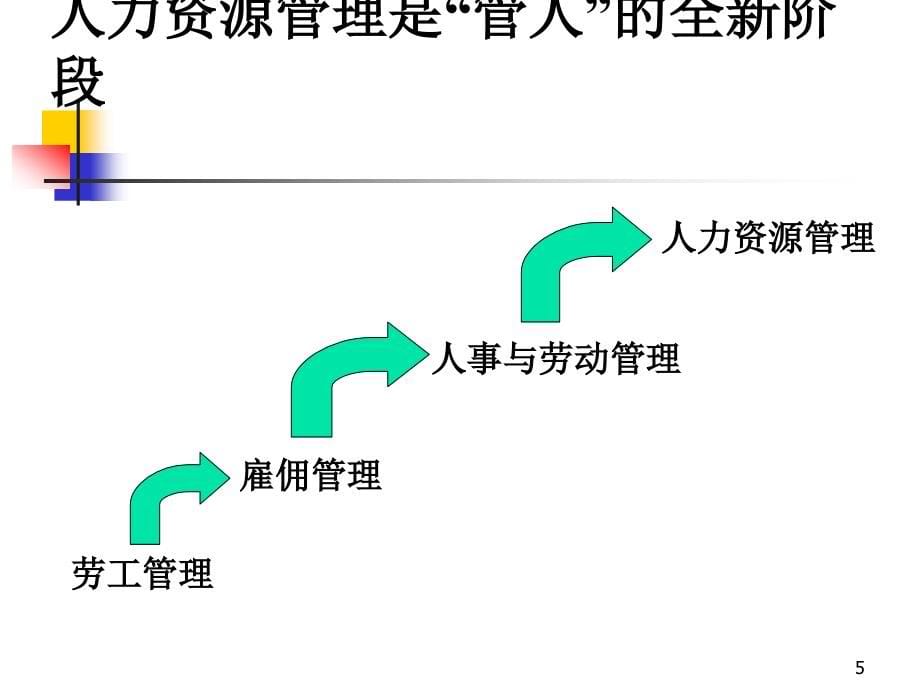 《精编》理论_第5页