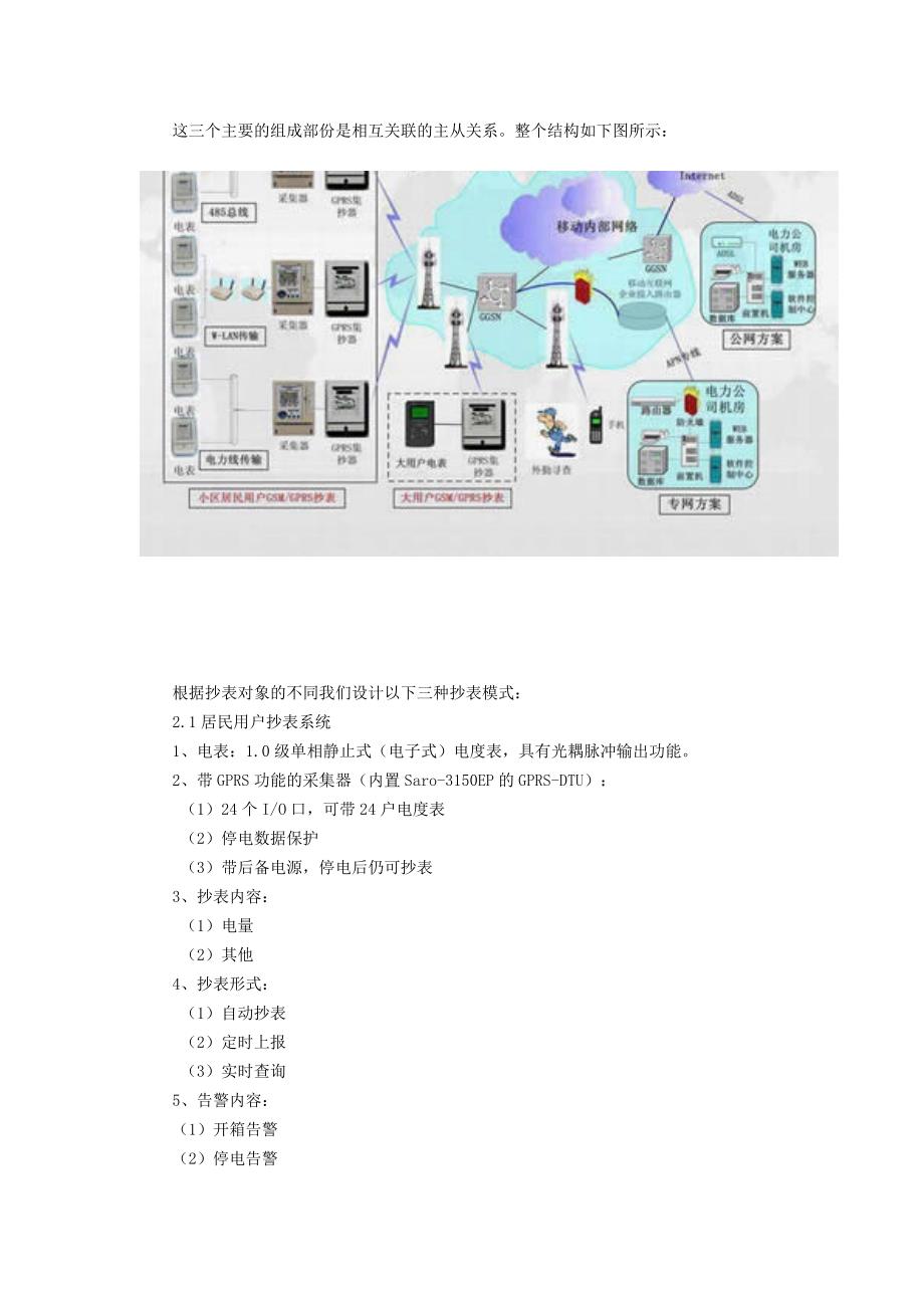 《精编》桑荣科技GPRS数传在电力远程监测系统中的应用_第2页