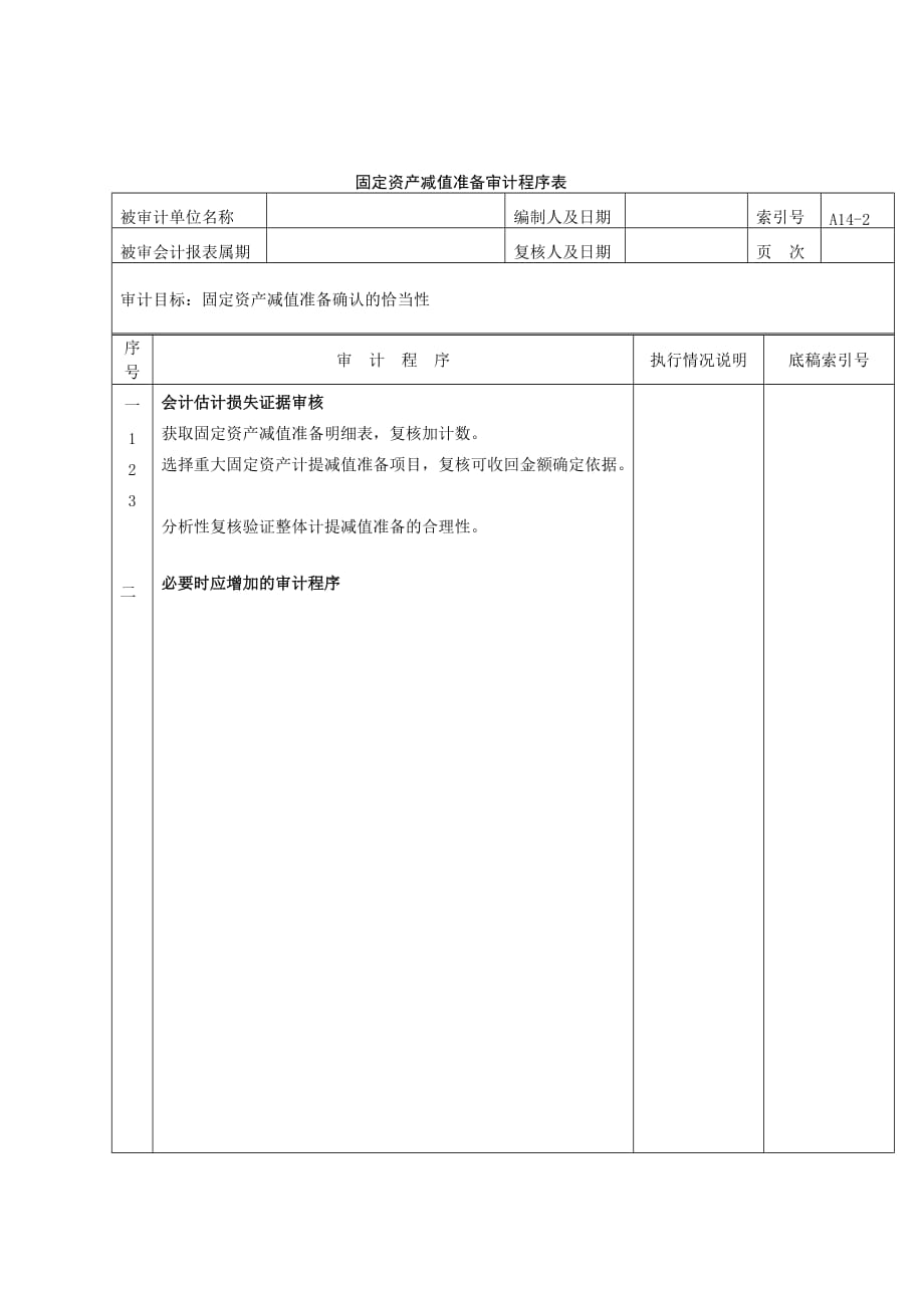 《精编》审计程序表45_第1页