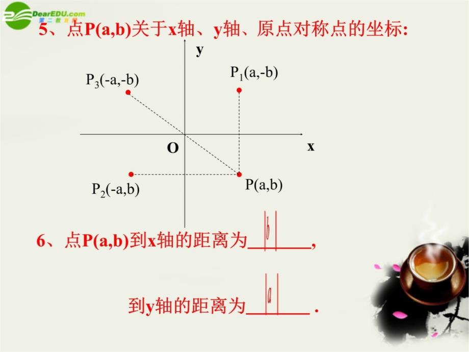 19.1.2函数的图象课件学习资料_第3页