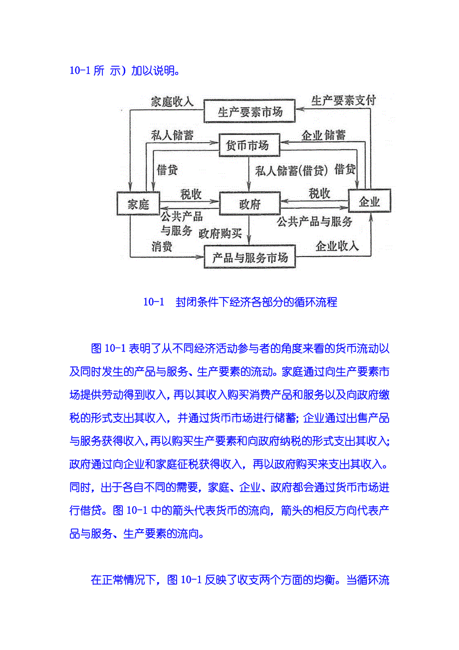 《宏观经济学：马建工程教材》第10章 短期经济波动模型 第01节 均衡国民收入的决定(讲).doc_第4页