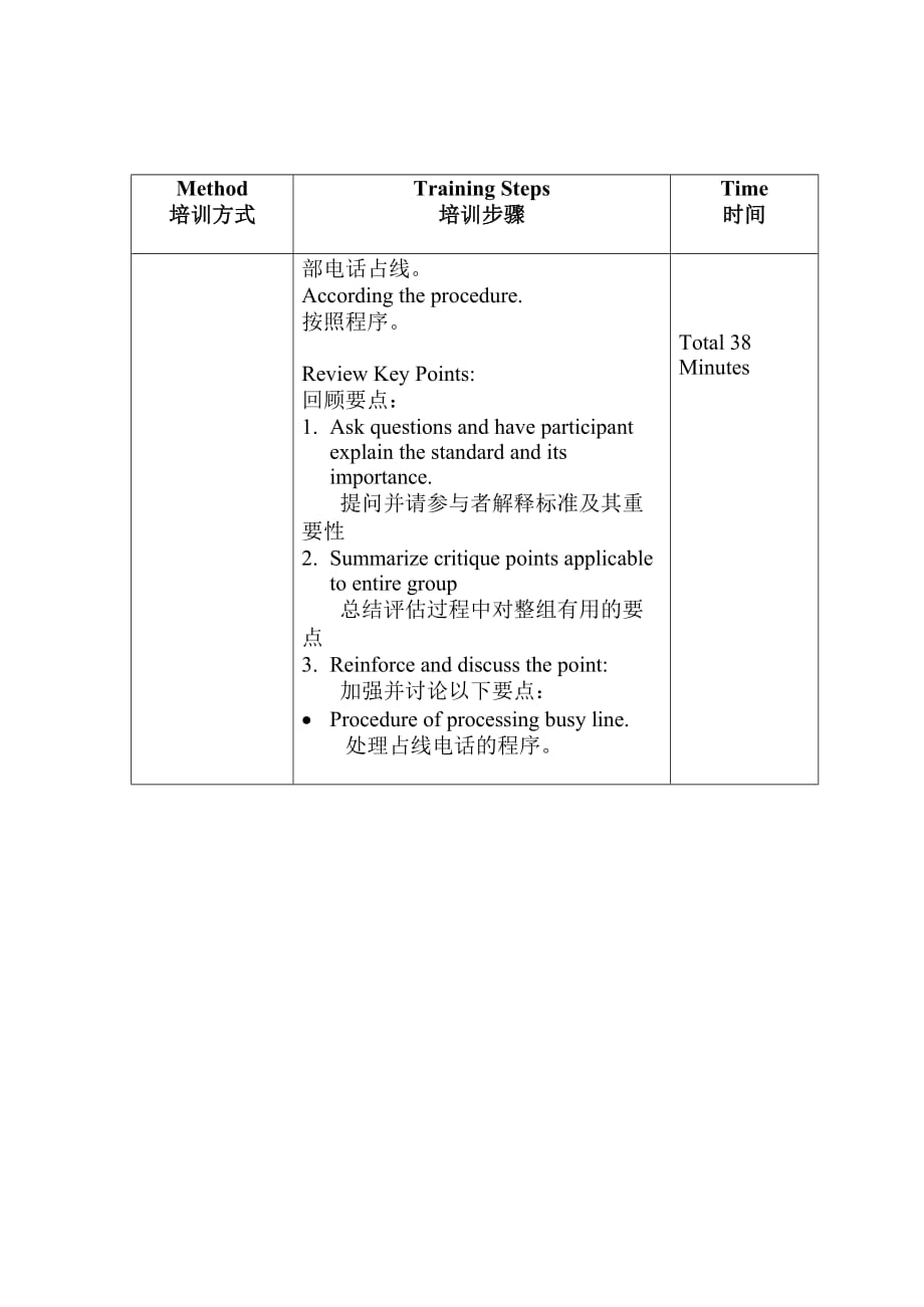 《精编》电话销售技巧知识大全12_第3页