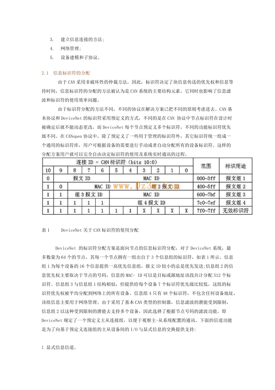 CAN协议及其高层协议DeviceNet和CANopen的比较_第2页