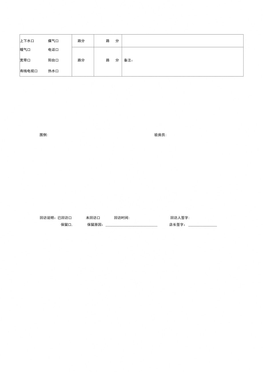 卖房委托合同范本_第4页