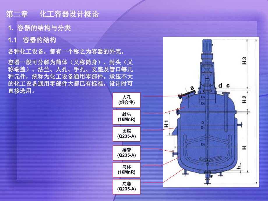 第二章 容器设备的基本知识[宣贯]_第3页