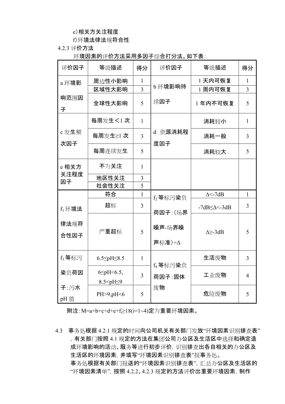 《精编》环境因素识别与评价程序_第2页