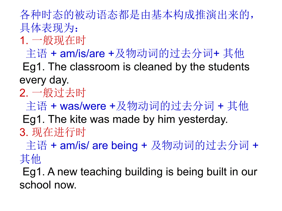 2012英语被动语态复习课件_第4页