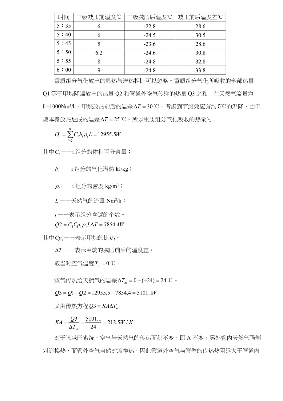 《精编》张士CNG减压混气站气质问题研究_第3页