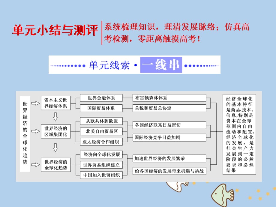 2017-2018学年高中历史 第五单元 经济全球化的趋势单元小结与测评课件 岳麓版必修2_第1页