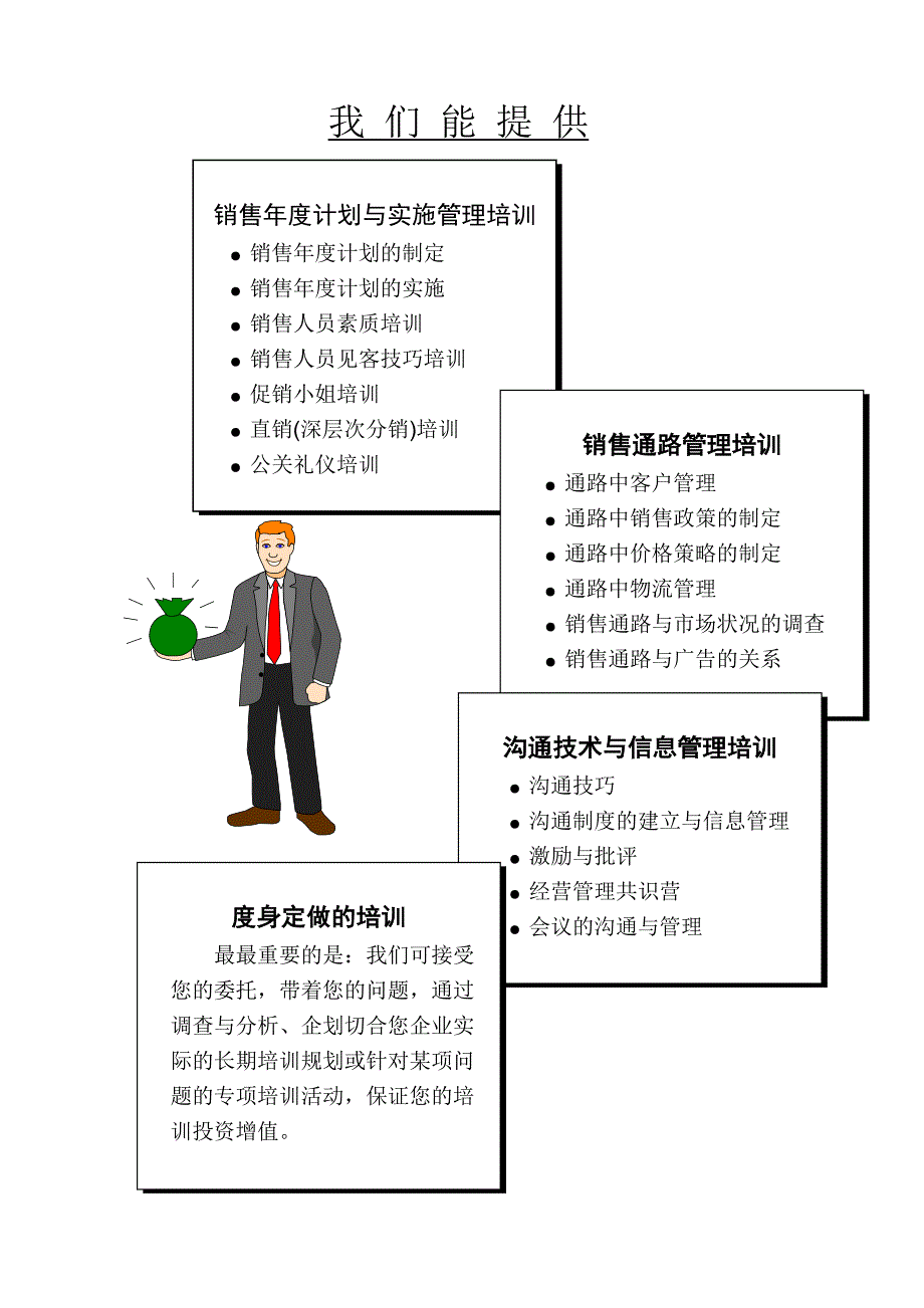 《精编》梅高专业培训_第3页