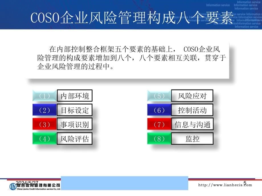 202X年全面风险管理咨询项目设计方案书_第5页