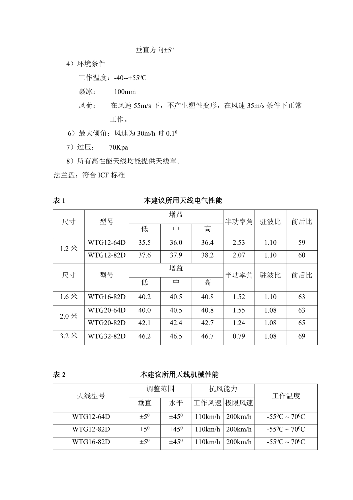 《精编》中国网通sdh设备协调解决方案_第5页