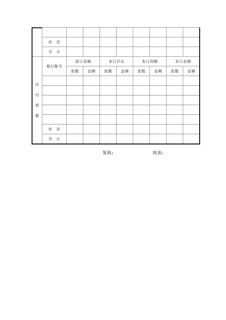 《精编》会计、财务管理--财产目录纵表格14_第3页