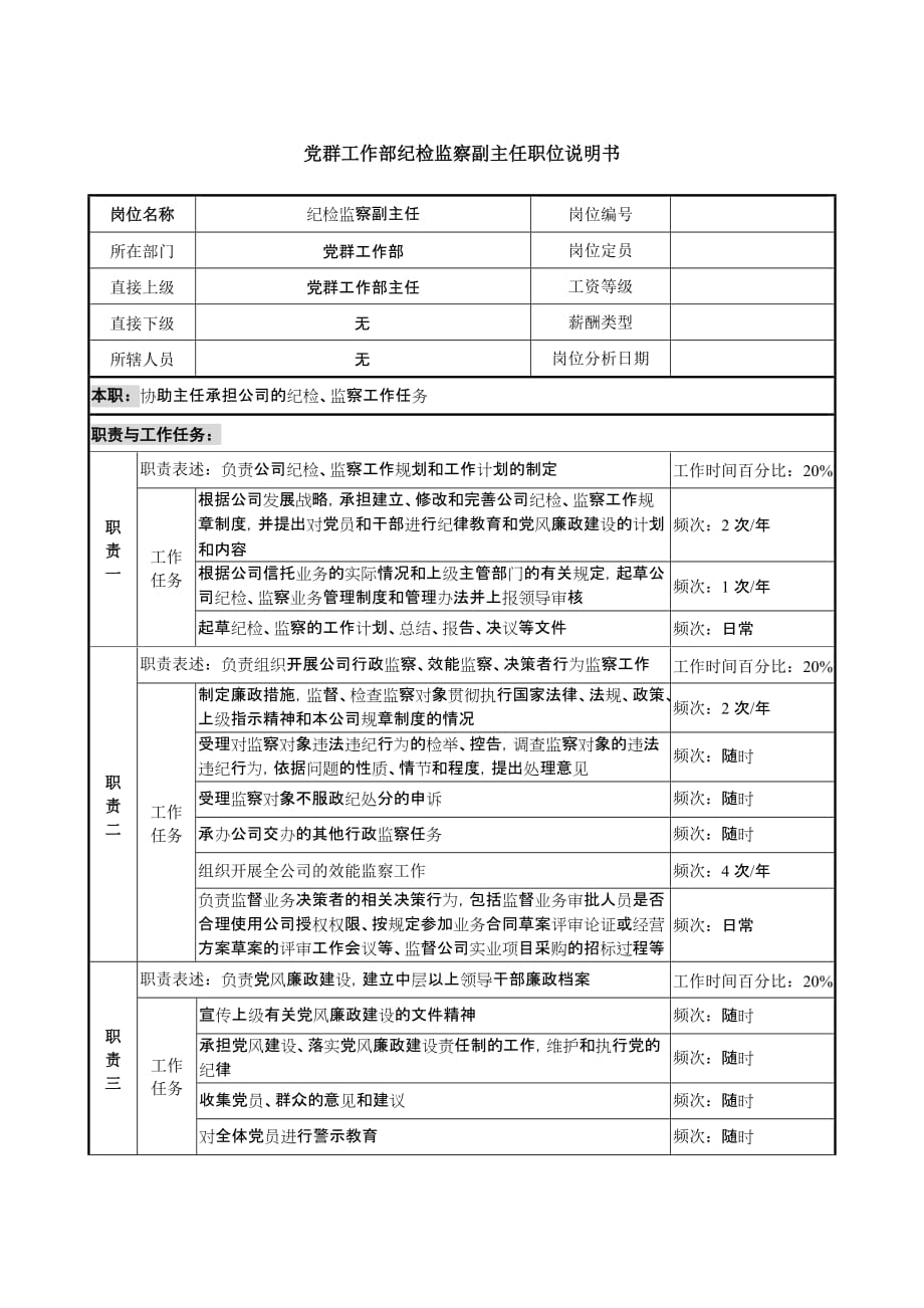 《精编》信托投资公司个人信托部会计职务说明书25_第1页