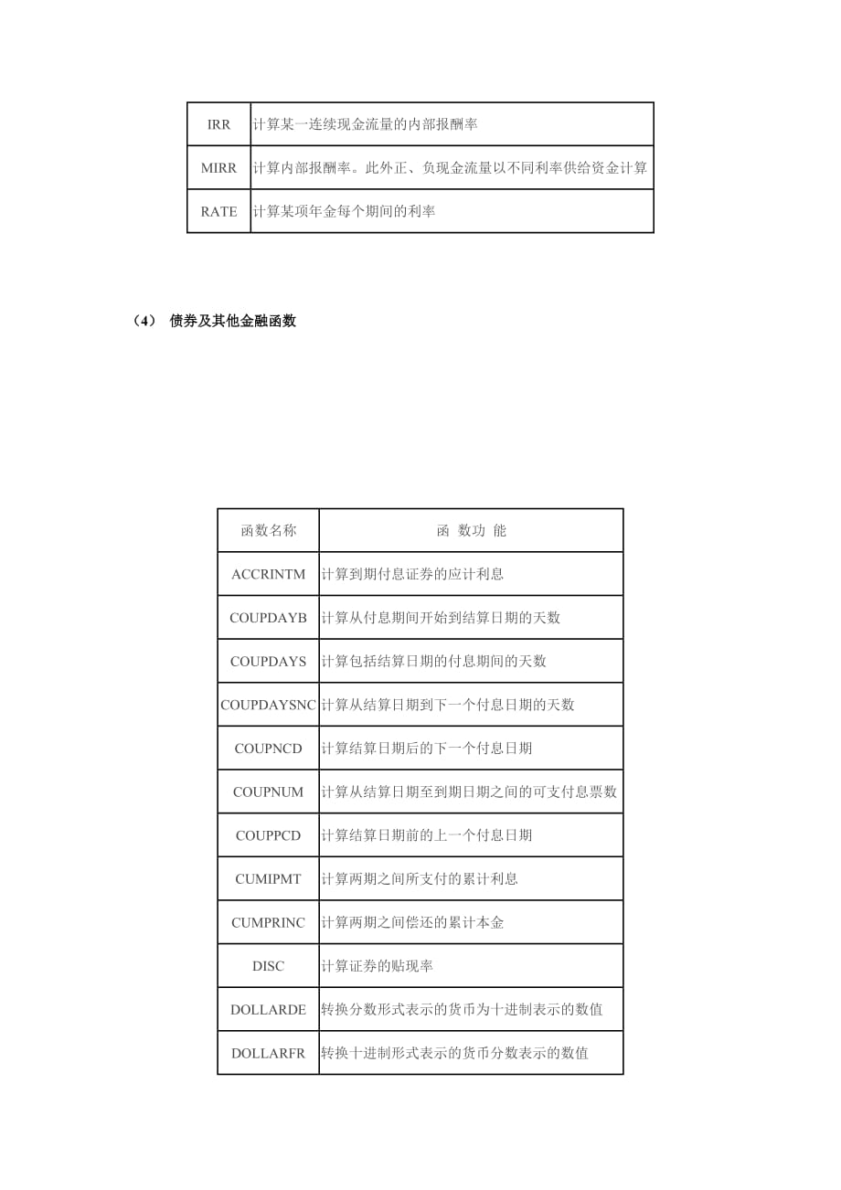 《精编》常用财务函数_第3页