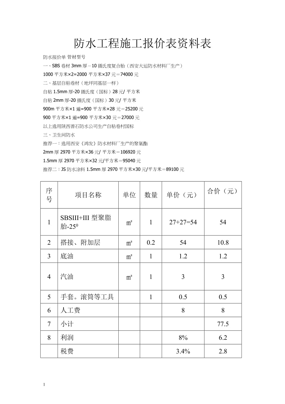 4-防水工程施工报价表讲解材料_第1页