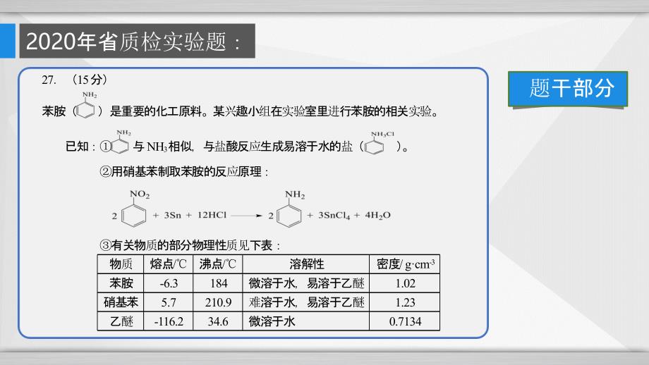 2020年高考模拟化学试题分析_第3页