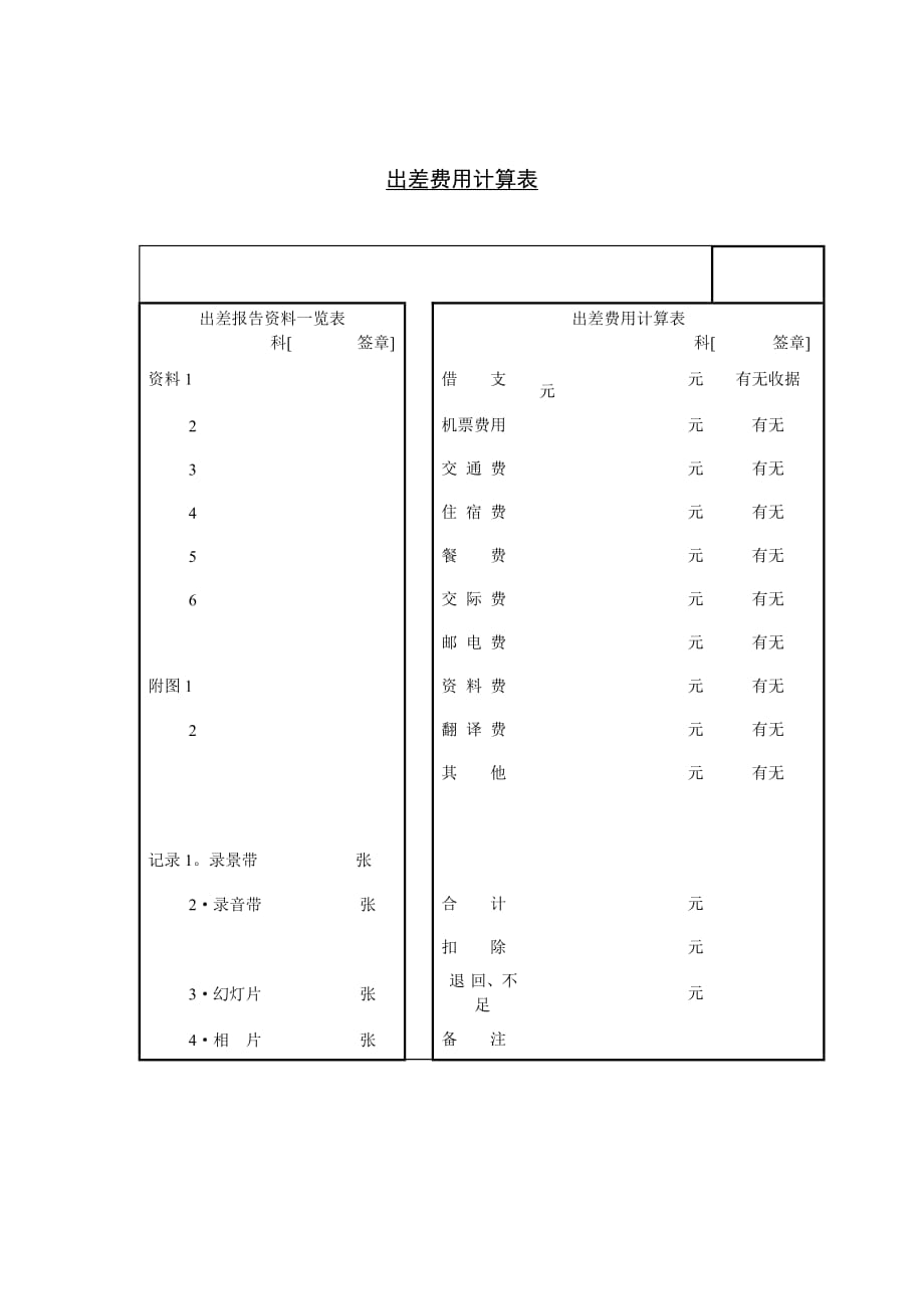 《精编》实际费用与预计费用比较表1_第1页