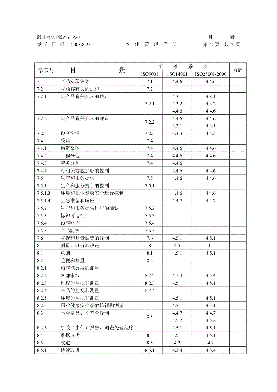 《精编》某公司一体化管理手册及程序文件_第4页