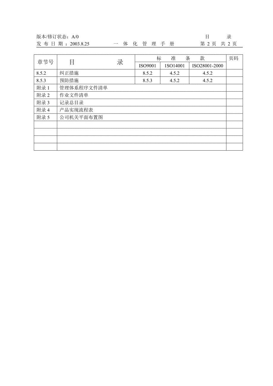 《精编》某公司一体化管理手册及程序文件_第5页