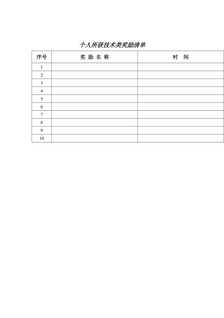 《精编》员工管理知识汇总13_第1页